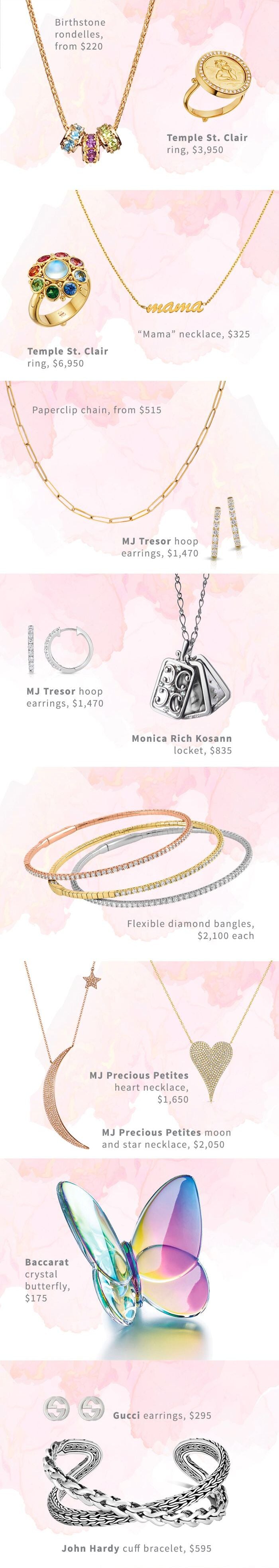 Gifts for Mom Desktop