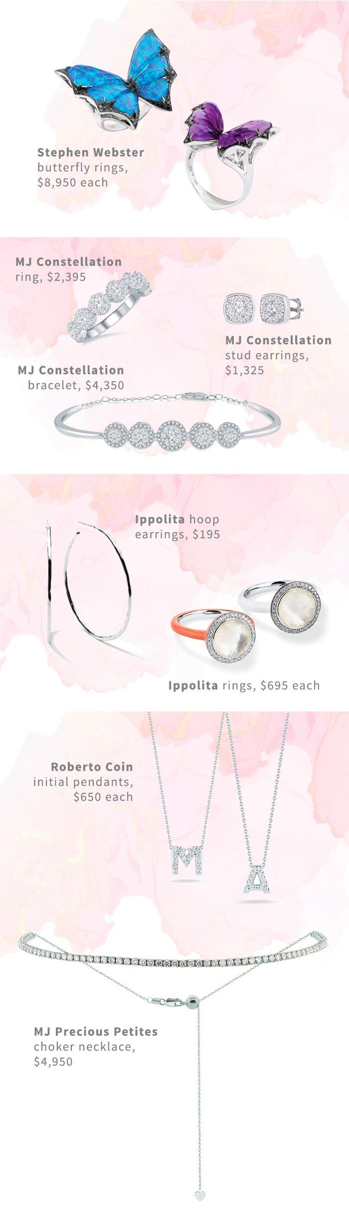 Gifts for Mom Desktop